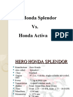 Hero Honda Splendor vs. Honda Activa