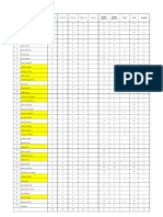 Attendance Summary: Credit Total Qualified Sunday Absences Practice Absences