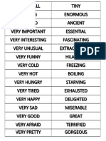 List of English Extreme Adjectives