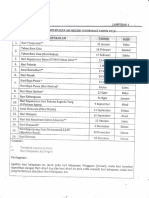 Jadual Cuti Umum Johor 2018