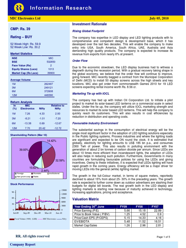 MIC Electronics LTD+ PDF Revenue Lighting