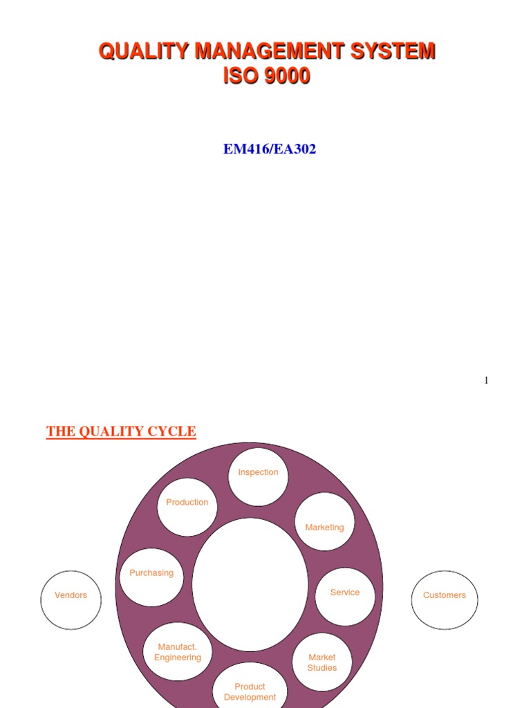 ISO 9000 Quality Management Overview | PDF | Iso 9000 | Quality Management