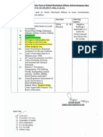 KPK Tehsil Municipal Officer (TMO) Syllabus 2017-2018