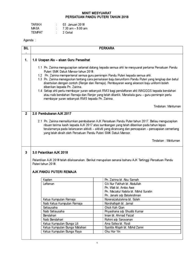 Minit Mesyuarat Pandu Puteri 2018 Pdf