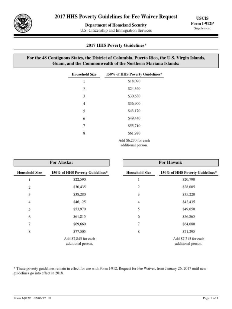 USCIS Immigration Form I-912P, HHS Poverty Guidelines For Fee Waiver ...