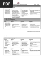 PDR Objectives for Professional Services | PDF | Diversity (Business ...