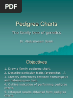 Human Genetics and Pedigree