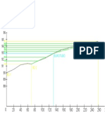 Perfil 2 Pendientes (Bz2-Eurotubo - Eurotubo-Bz3) PDF