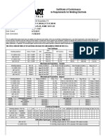 Certificado de Cumplimiento Alambre 0.062