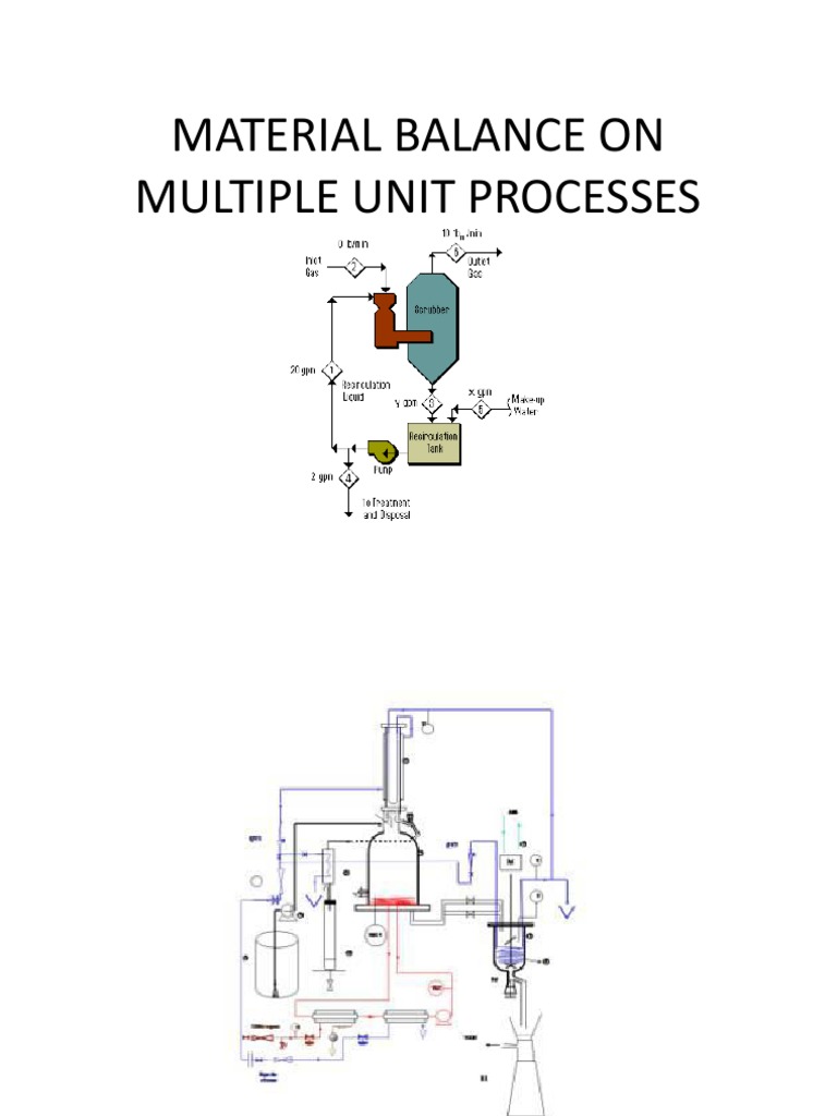 Material Balance On Multiple Unit Processes PDF Sodium Hydroxide