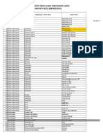 Daftar Obat Dan BHP