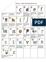 Letter Formation Chart