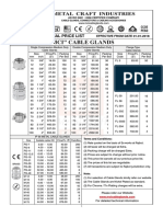 MCI Cable Glands and Accessories Price List