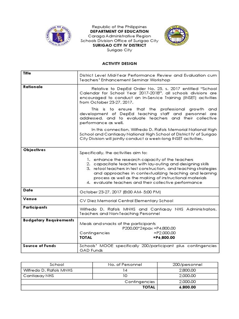 Activity Design INSET 2017 2 | PDF | Learning | Behavior Modification