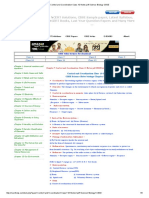 Control and Coordination Class 10 Notes PDF Science Biology CBSE