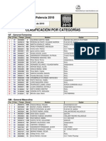 Clasificación Por Categoría Adidas 2010