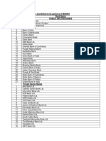 Shortlisted_Lending_Institutions_eng.pdf