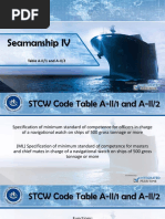 SHIP AND SHIP ROUTINE AND SHIP CONSTRUCTION - Parts - of - A - Ship ...