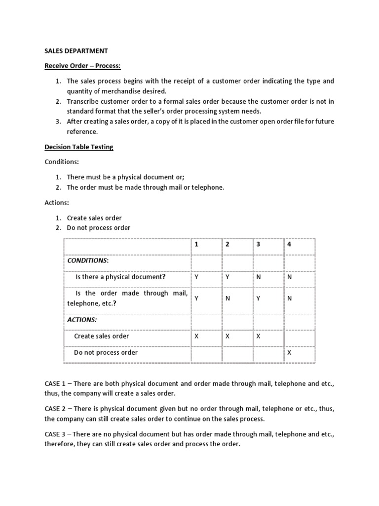 sales-department-pdf-mail-document
