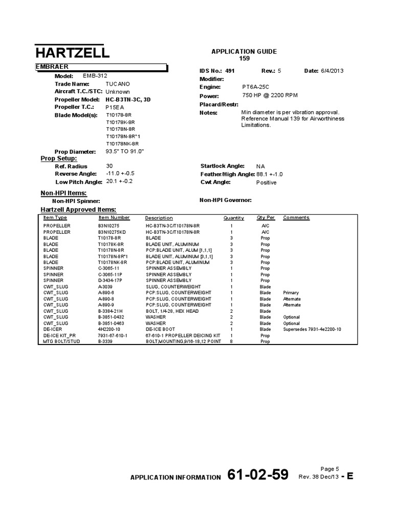Hartzell | PDF | Machines | Manufactured Goods