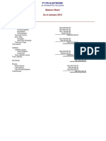 Standard Balance Sheet - PT - PIA ELETRONIK - PUTR BADRUL AINI PDF