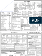 IPCC FM Notes Flow Charts Best - Edited Final.pdf