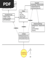 Design Pattern Cheatsheet | PDF | Software Engineering | Computing