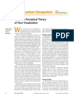 Perceptual Visualization Theory