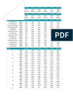 Weekly_data30-04-2017.xls