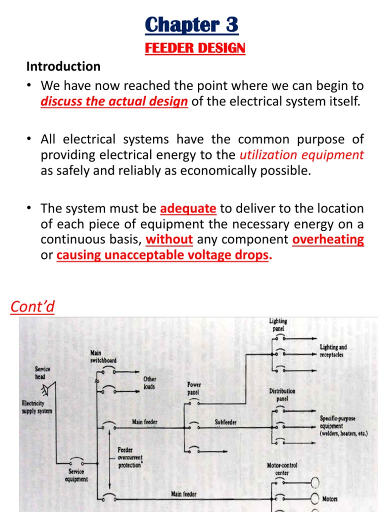 Chapter 3 Feeder Design Electrical Conductor Electric Current