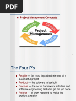 Project Management Concepts