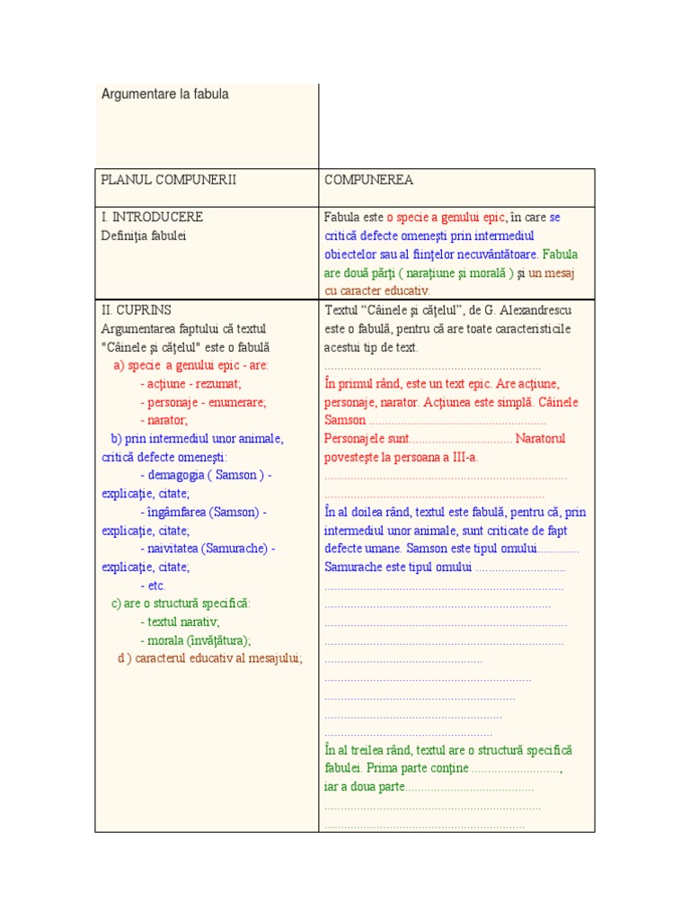 191504467 Argumentare La Fabula