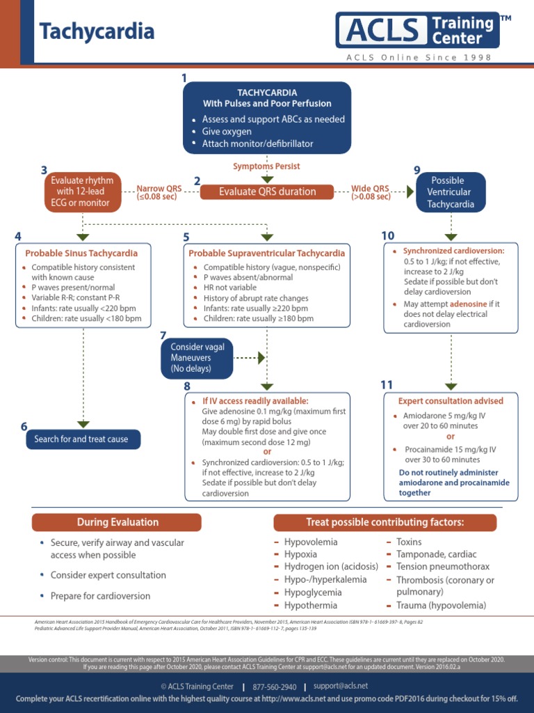 Pals Tachycardia | PDF | Heart Rate | Heart