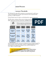 Procurement Manual for International Programs 2016 (1)_Part8