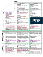 1087494table-of-english-tenses-130929193446-phpapp02.pdf