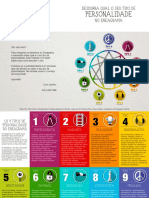 teste-eneagrama-eu-de-verdade.pdf