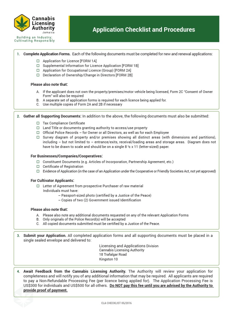 CLA Checklist 05 2016  PDF License Identity Document