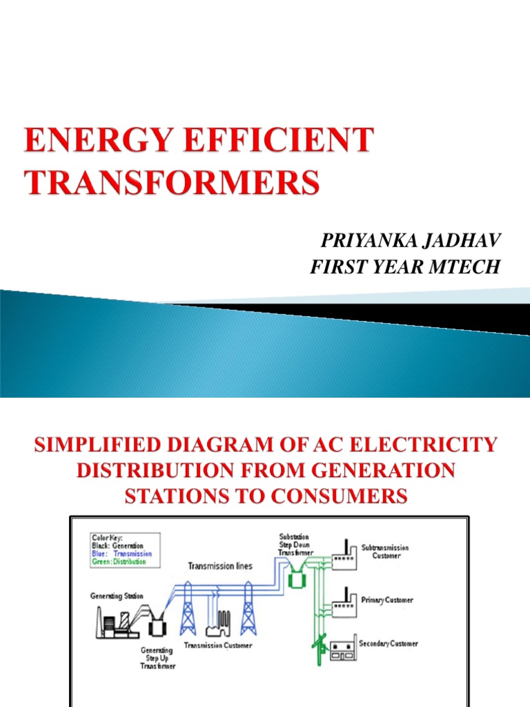 Energy Efficient Amorphous Core Transformers | PDF