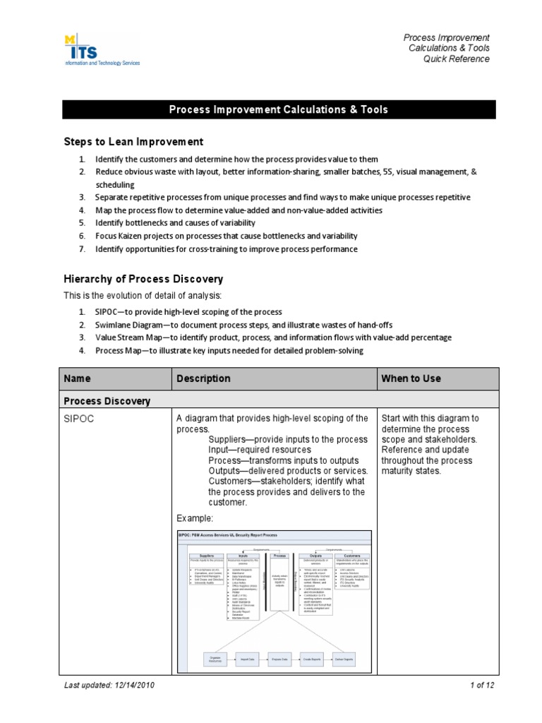 Process Improvement Tools & Techniques | PDF | Business Process ...
