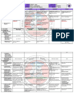 DLL Filipino 4 - q4 w2