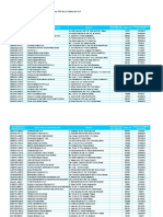 Listado de Agentes Autorizados FISE de GLP 2017