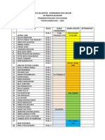 Data Kelompok