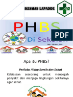 Phbs Di Sekolah by Adiatma Pkm Lapdde