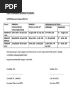 Tarikh Saringan Linus 2018