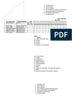 Cer - Test of Attributes