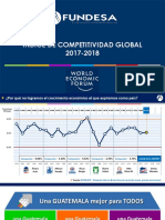 Indice de Competitividad Global 2017 2018