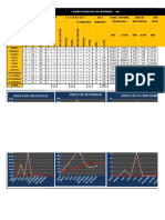 Estadisticas Seguridad. Diciembre