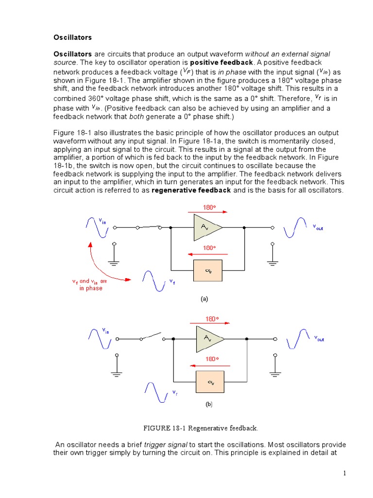 Source. The Key To Oscillator Operation Is Positive Feedback. A Positive Feedback PDF