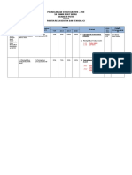 Perancangan Strategik RBT 2018