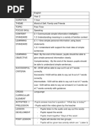 Peperiksaan Akhir Tahun English tahun 2